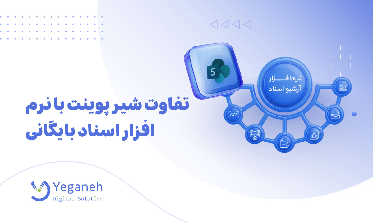 share point