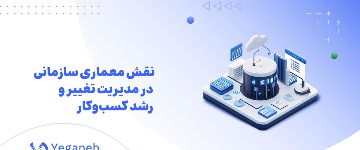 معماری سازمانی