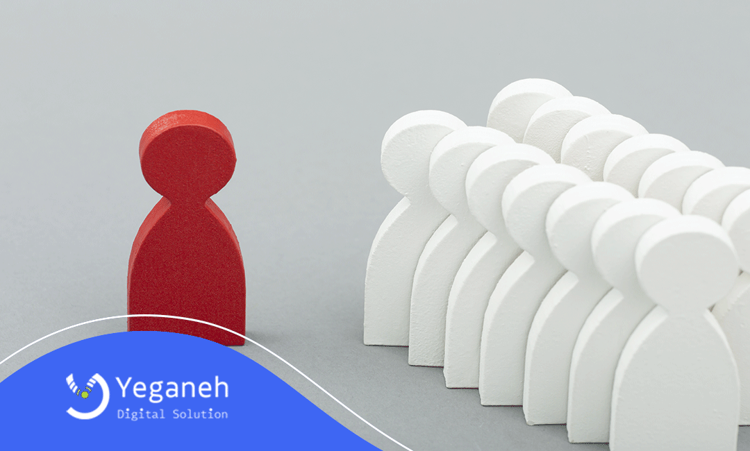 اهداف مدیریت رفتار سازمانی
