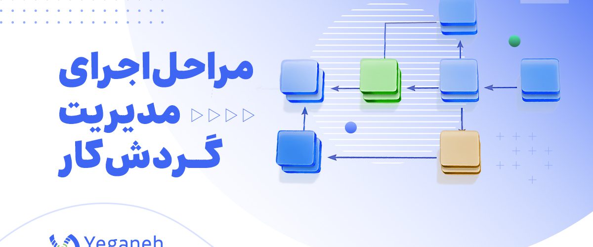 مدیریت گردش‌ کار