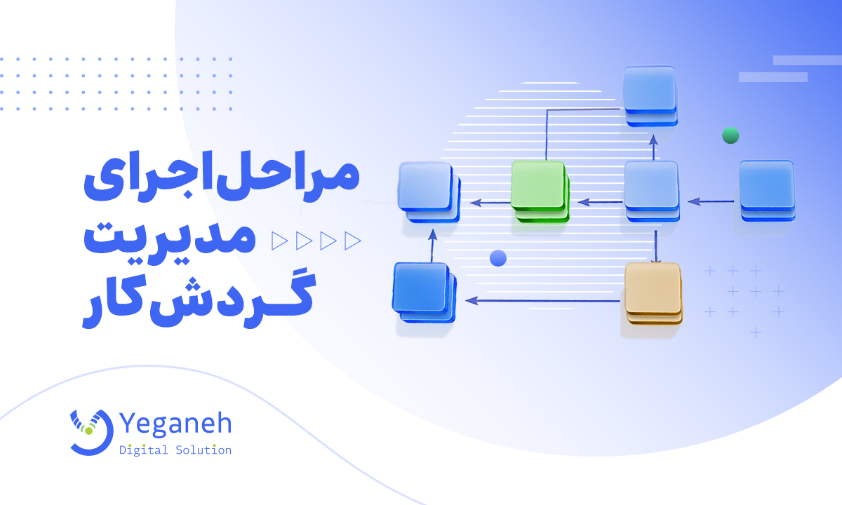 مدیریت گردش‌ کار