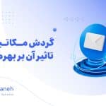 گردش مکاتبات