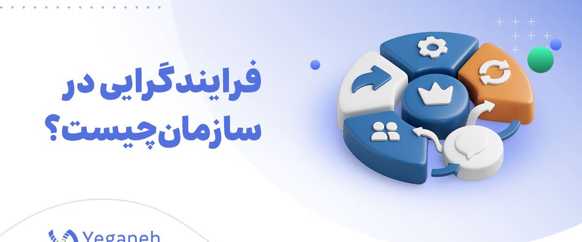 فرایندگرایی