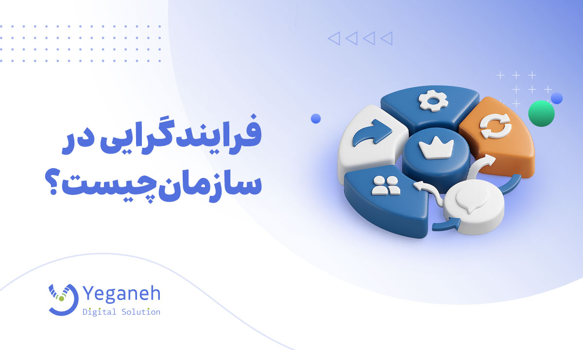 فرایندگرایی