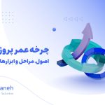 چرخه عمر پروژه