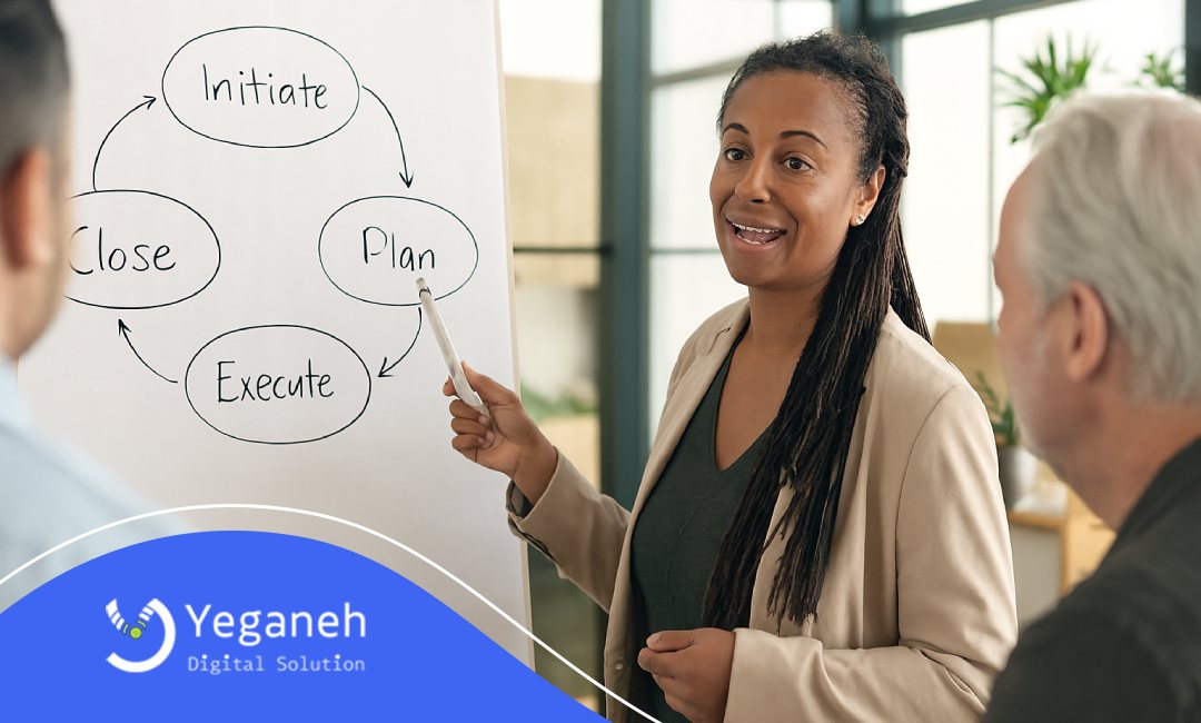 انواع چرخه عمر پروژه